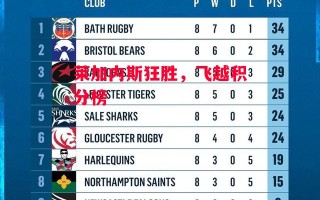 易胜博体育官方网站-莱加内斯狂胜，飞越积分榜