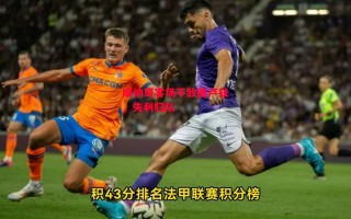 易胜博体育-摩纳哥客场不敌图卢兹，失利归队