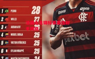 易胜博体育官方网站-法国女足锦标赛最佳射手揭晓