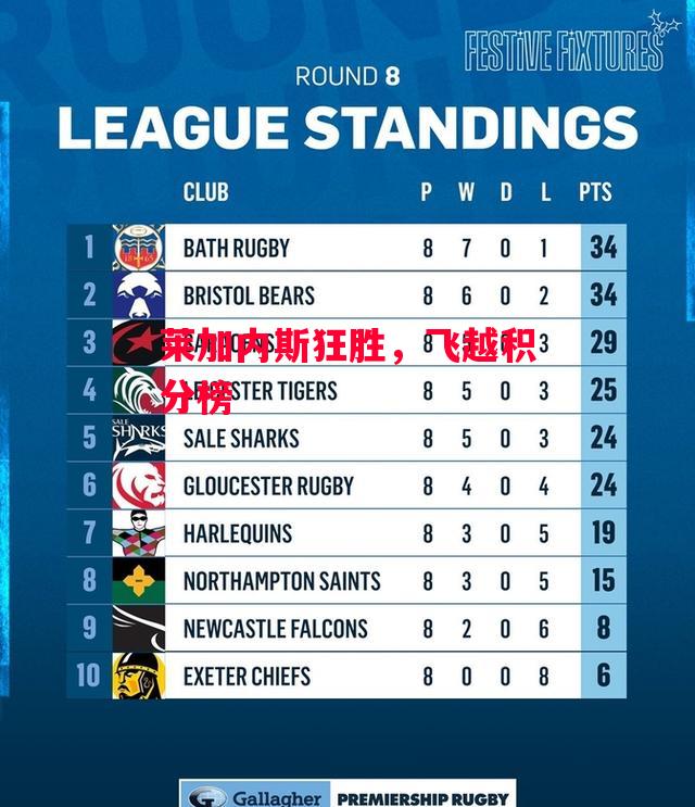 易胜博体育官方网站-莱加内斯狂胜，飞越积分榜-第1张图片-易胜博体育