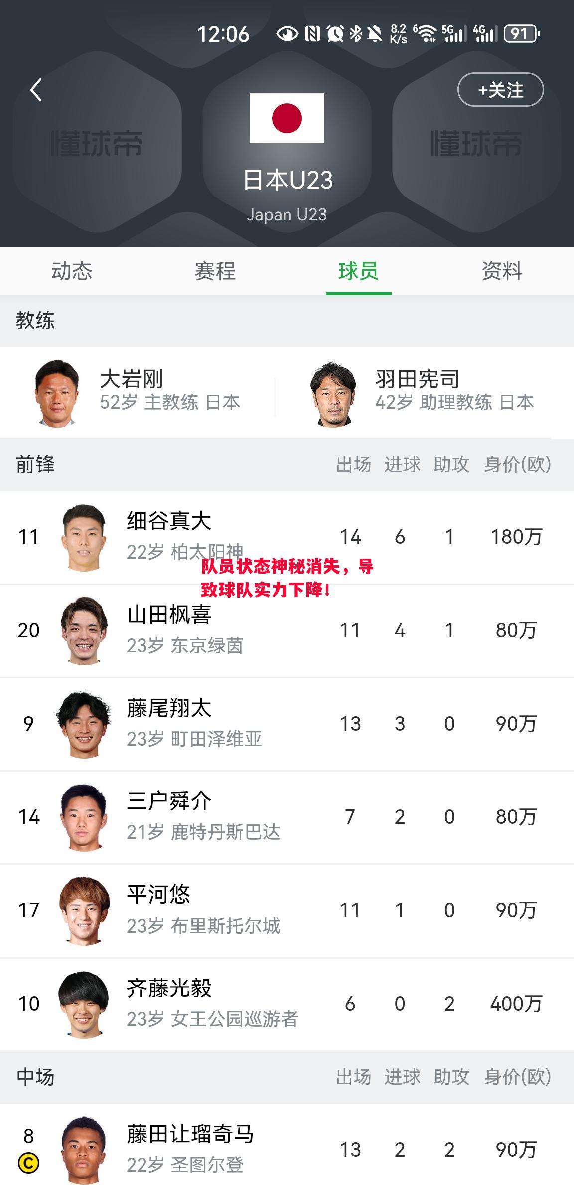 易胜博体育-队员状态神秘消失，导致球队实力下降！-第2张图片-易胜博体育